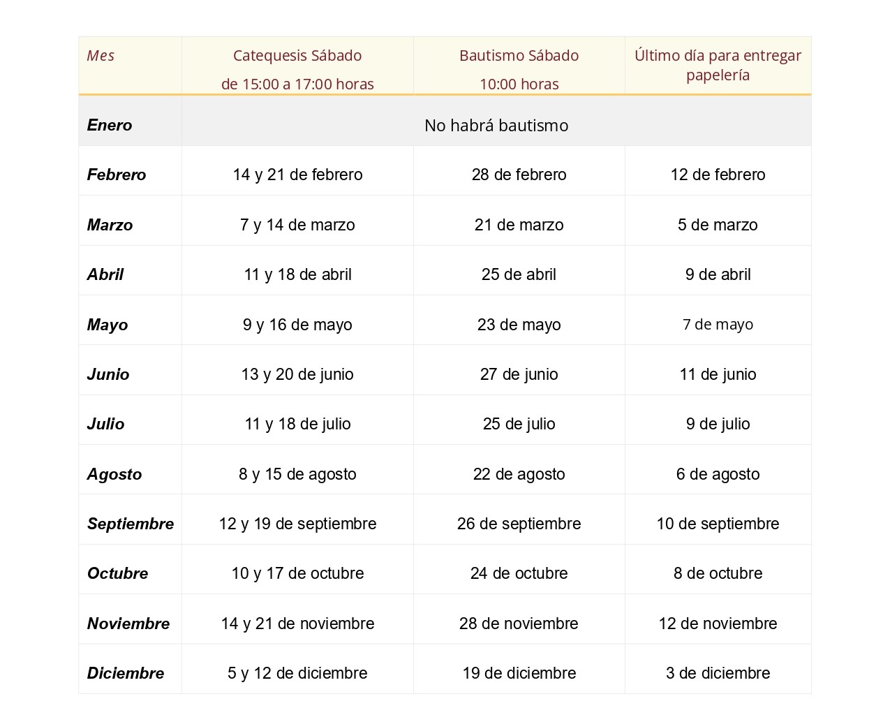 Fechas Bautismales